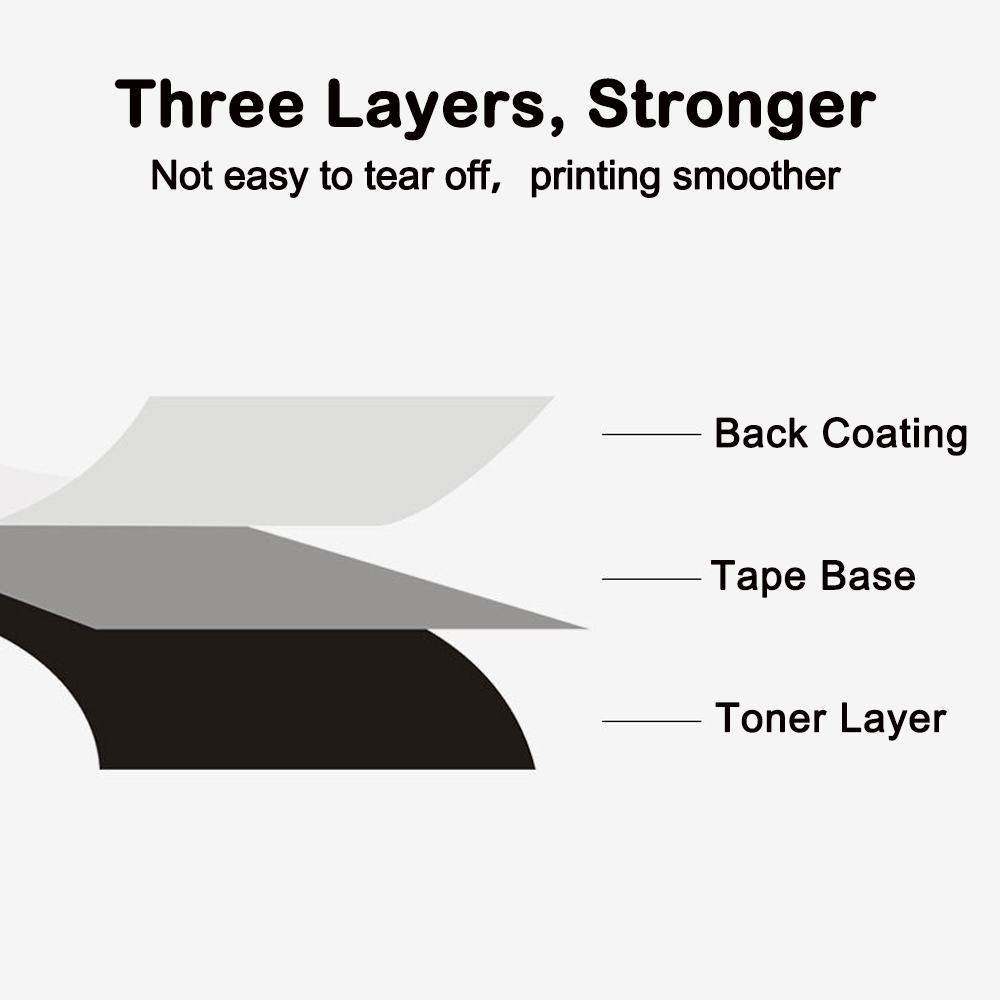 Taśma węglowa na bazie wosku S – Thermal Transfer Ribbon 110Mm recenzja i cena
