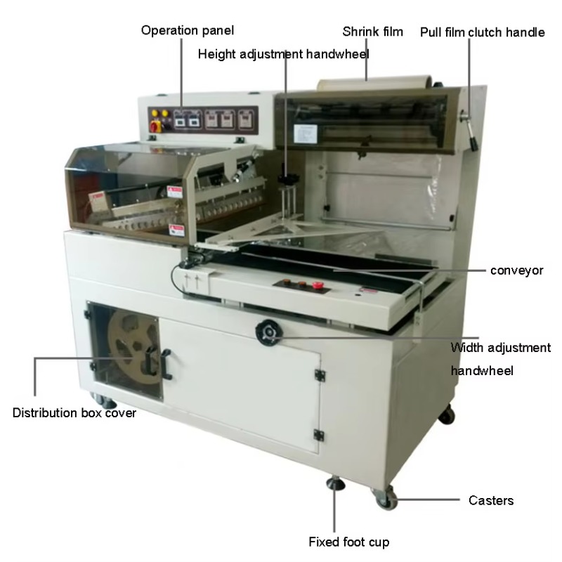 Niska Cena Automatyczna Maszyn – Shrink Wrap Machine Heat Tunnel recenzja i cena