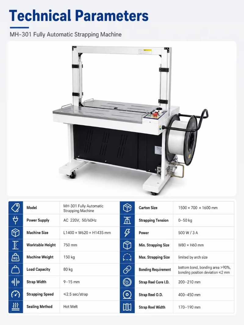 Automatyczna elektryczna maszy – Strapping Machine Pp Band recenzja i cena