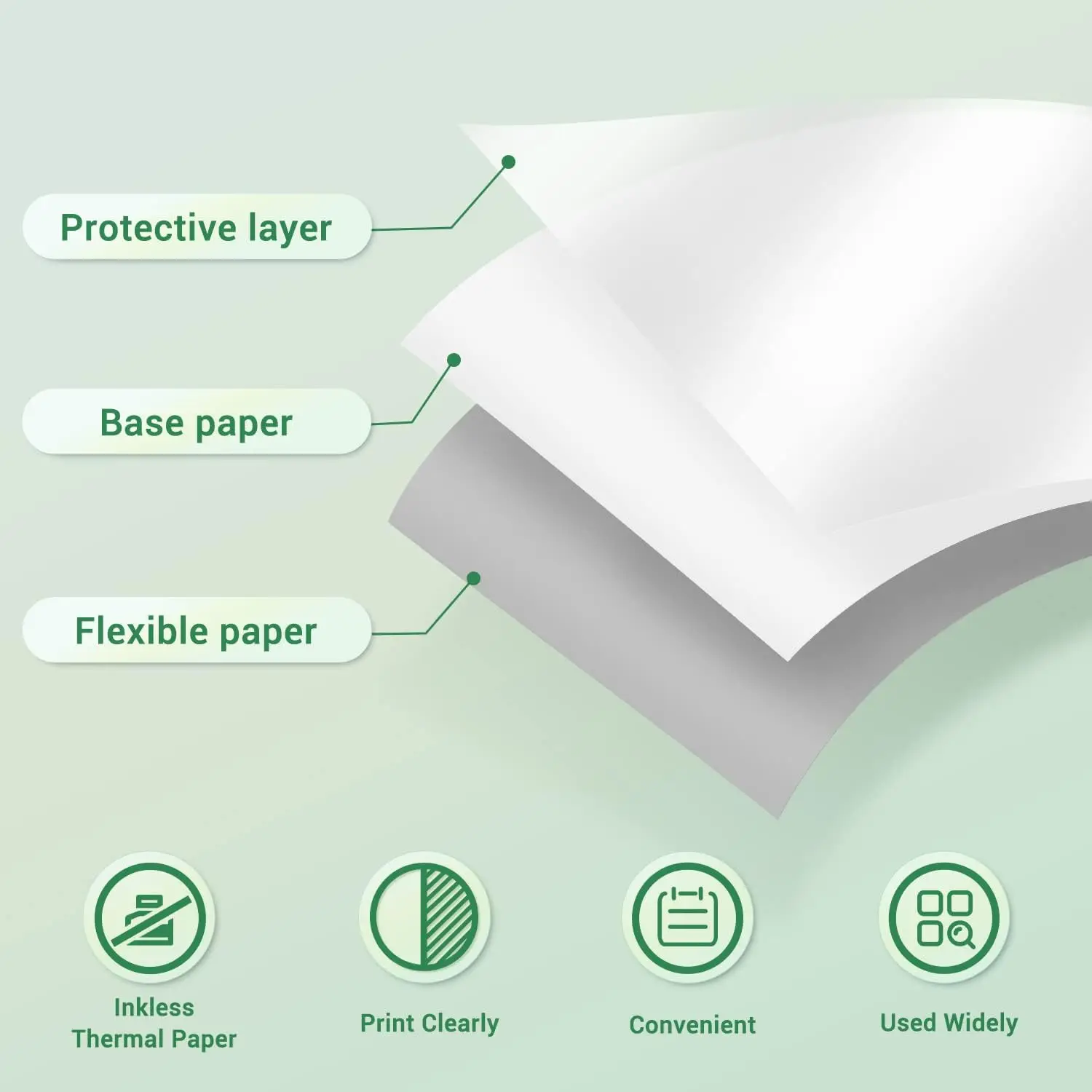 Phomemo 110mm samoprzylepny pa – Thermal Transfer Ribbon 110Mm recenzja i cena