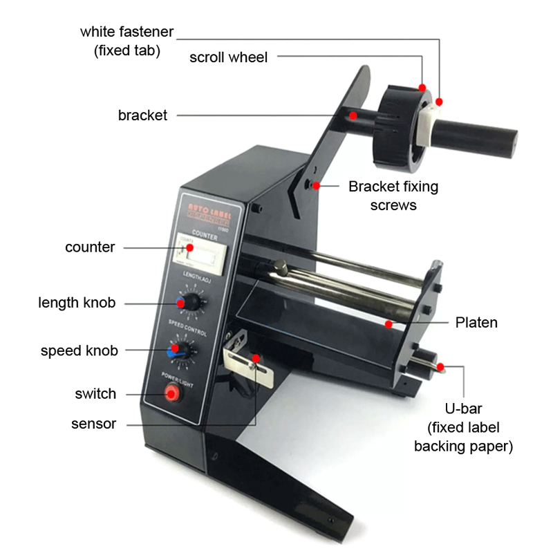 Inteligentny, automatyczny doz – Label Dispenser Automatic recenzja i cena