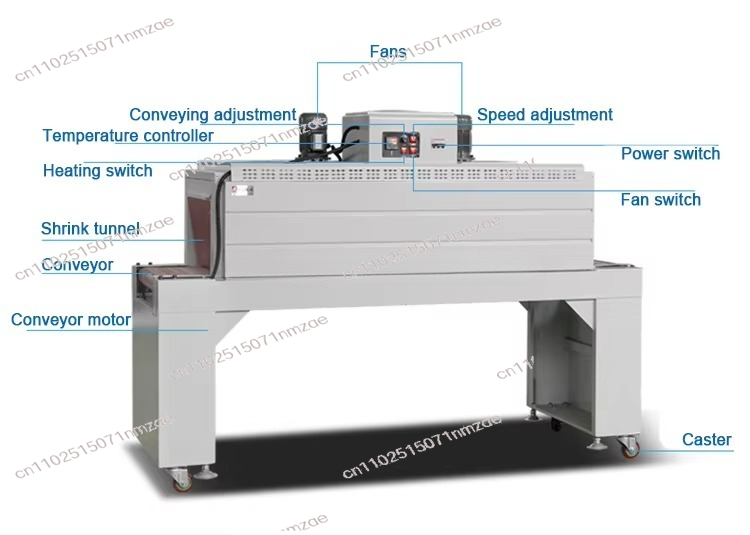 Automatyczna zgrzewarka L-bar  – Shrink Wrap Machine Heat Tunnel recenzja i cena